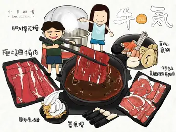 【小不啦嘰1大口】壽喜燒火鍋的秘密 牛気