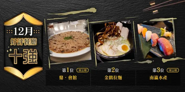 12月份好評餐廳十強