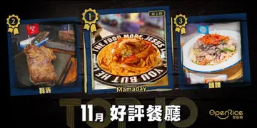 11月份好评餐厅十强