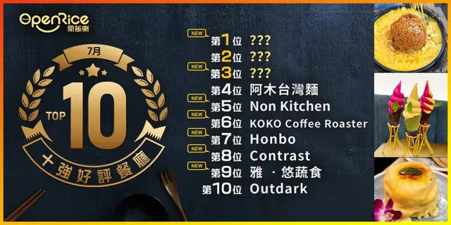7月份好評餐廳十強