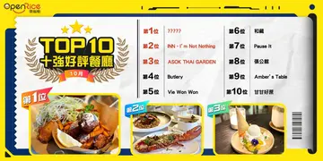 10月份好評餐廳十強