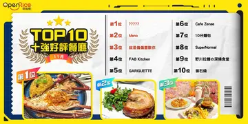 11月份好评餐厅十强