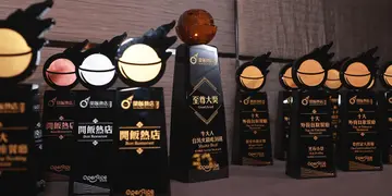 The Results of OpenRice Best Restaurants 2024