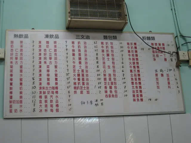 餐牌高高掛在牆上