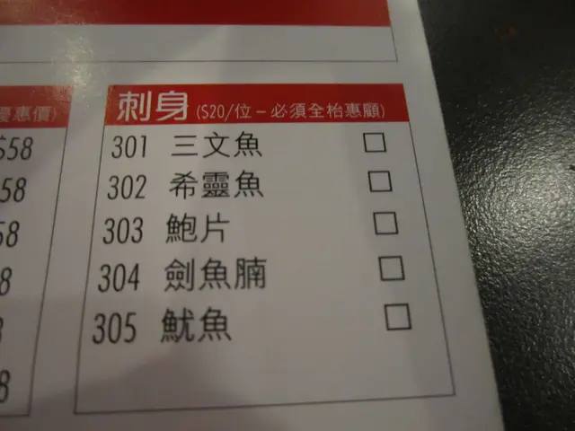 每人加 $20 可任食五款魚生