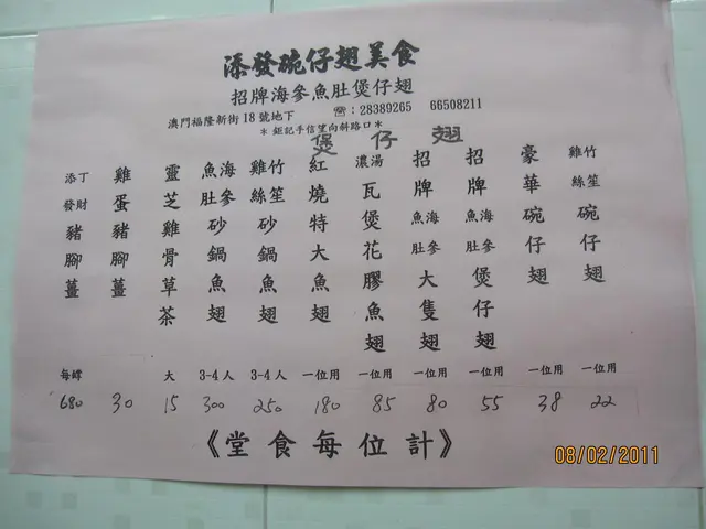 已加價的價目表