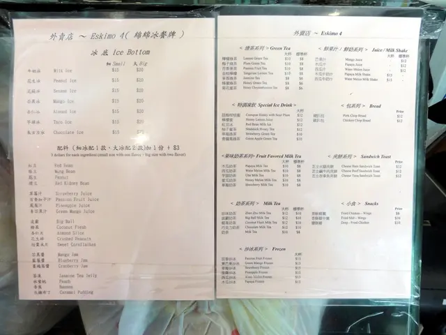 餐牌、外賣紙