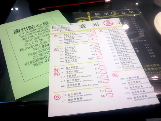 各式餐牌單張