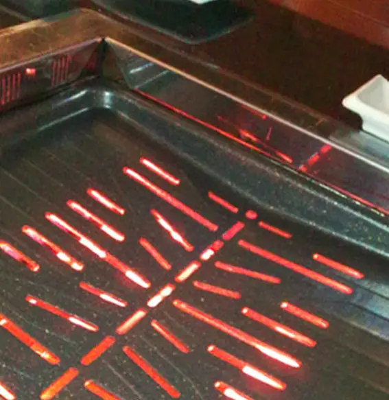 個爐好得意又環保,好玩!