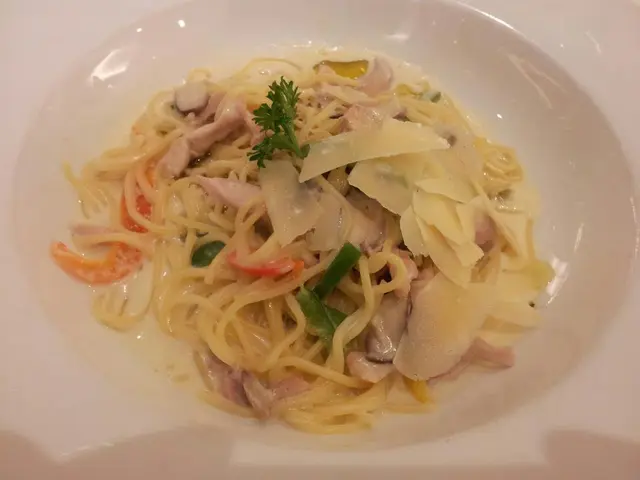 忌廉磨菇雞絲意粉