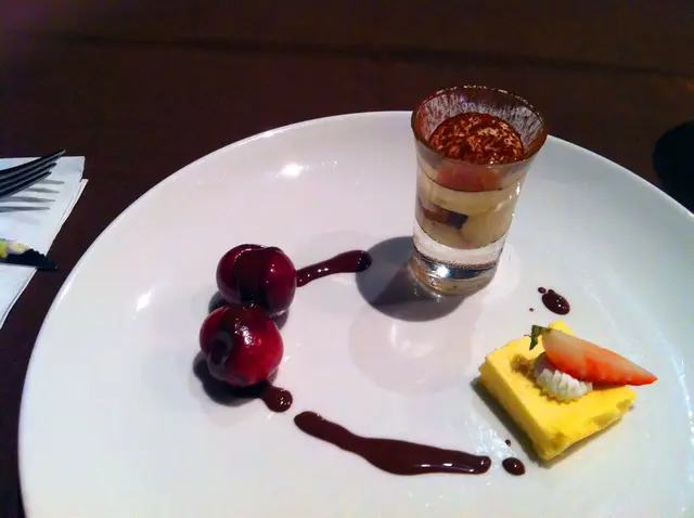 *pls note this is my own presentation