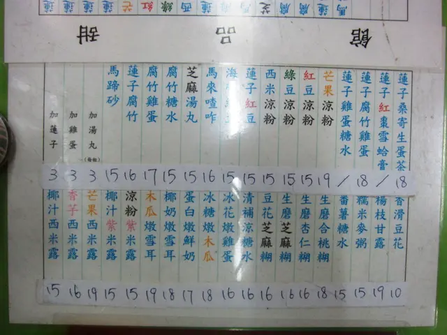 看, 傳統中式甜品, 可以好多款, 價錢實惠