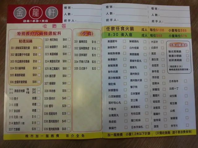 火鍋湯底及配料選單