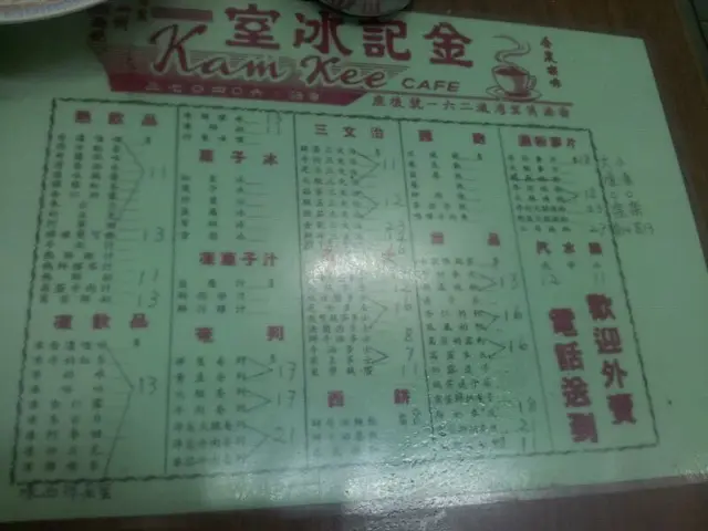 仲係寫住得6個數字的電話號碼的餐牌