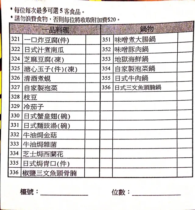 聲稱可供選擇的食品種類