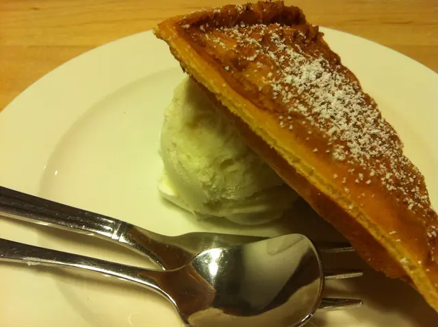 跟餐點品 - 豆腐ice cream + waffle