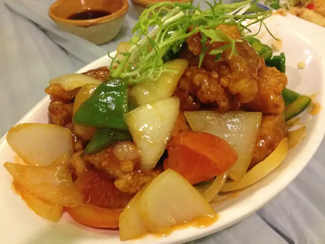 咕嚕肉