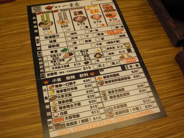 中文版點餐紙