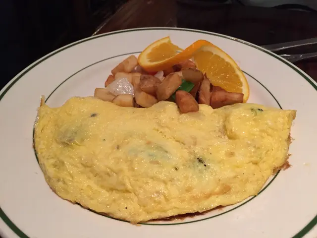 Ultimate Omelet 