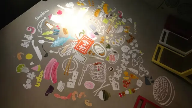 活潑地標示不同食物