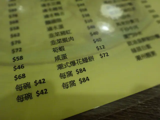 潮式爆花蠔餅（$72）