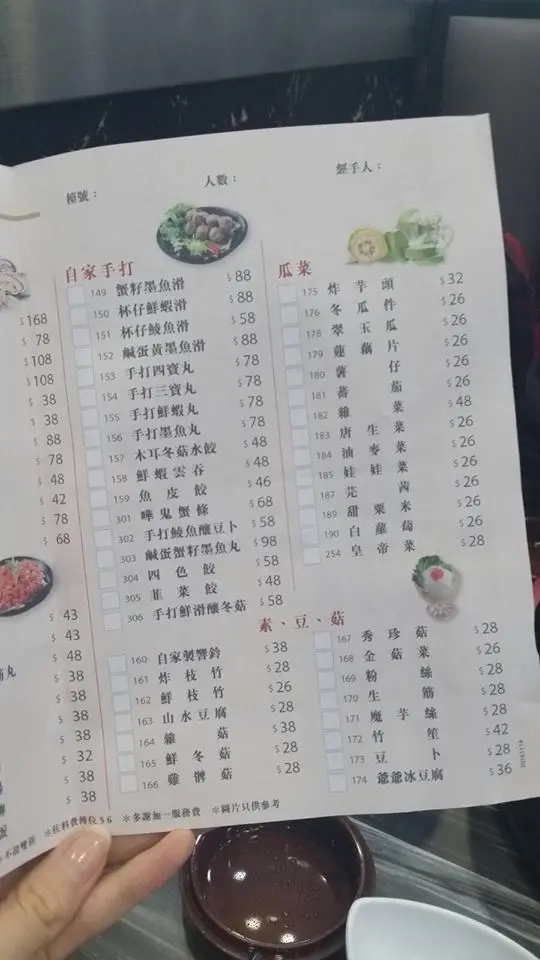 不同的火鍋配料的價錢