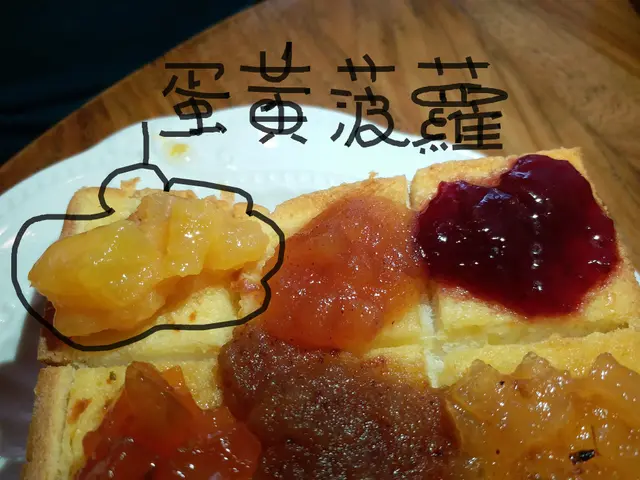 果醬九宮格多士