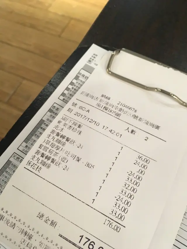 兩個人食左好多都唔過二百