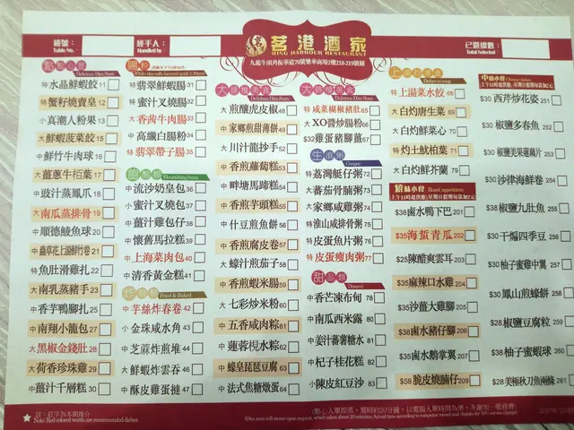 點心紙