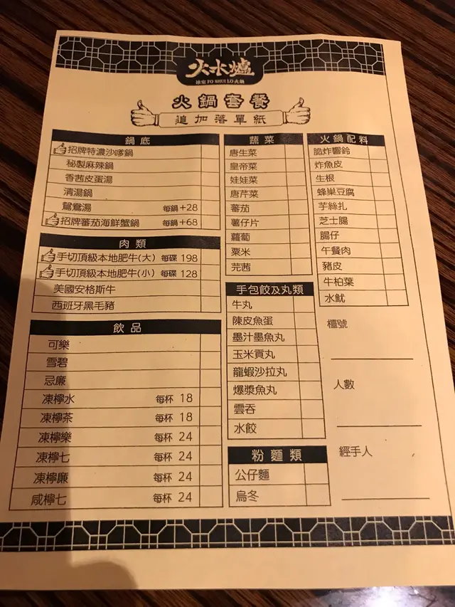 火水爐冰室火鍋 - 點餐紙