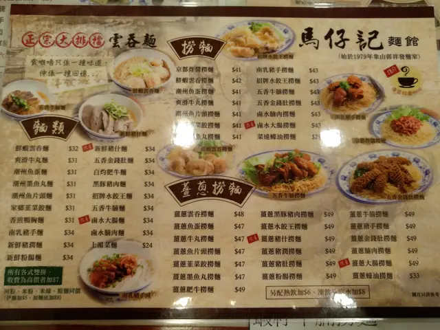 夾在桌面玻璃的餐牌(各款麵類)@20-2-2018