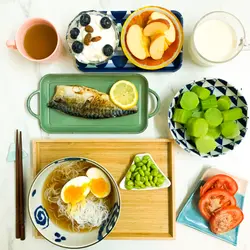 foodiehklowc