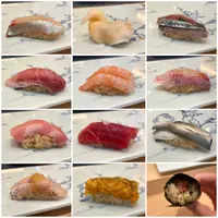 多留quota吃美食