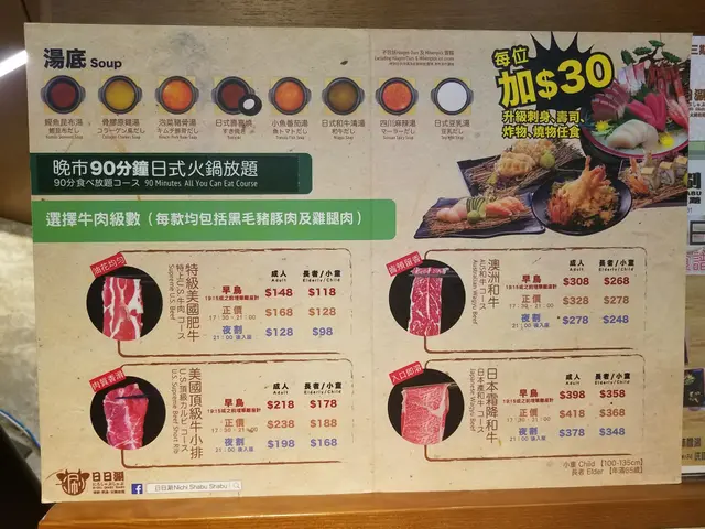 晚市90分鐘日式火鍋放題餐牌