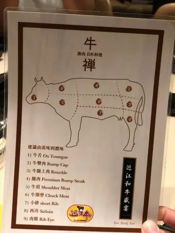 介绍番个部位...图