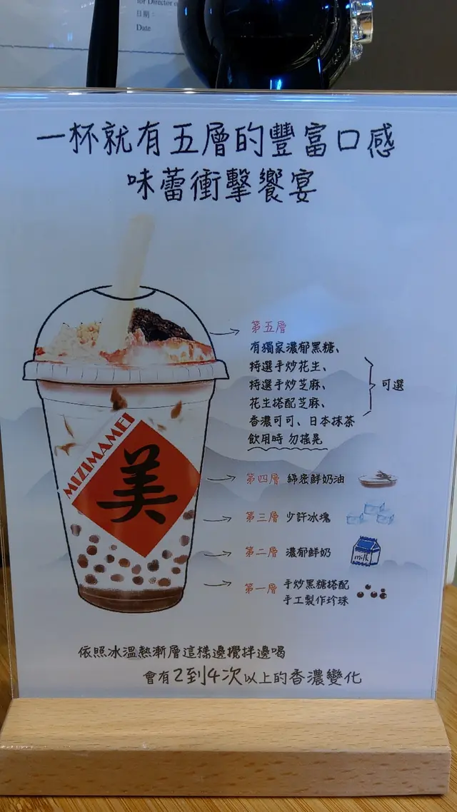 根據店方建議的飲用方法,會嚐到香濃度的變化!