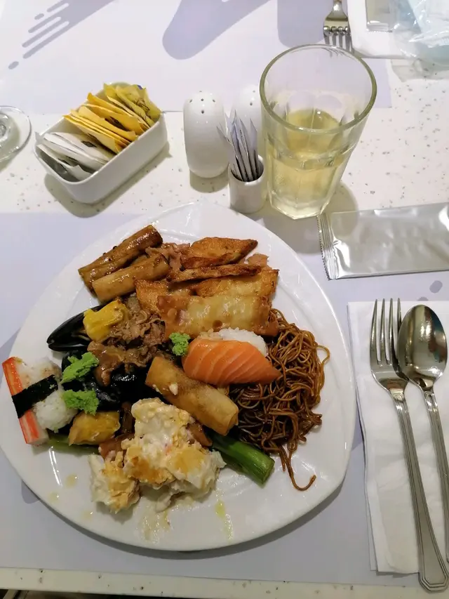 1/7/2020午市自助餐