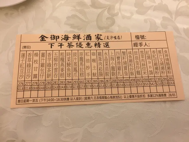 下午茶特價點心
