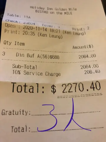 dinner  buffet  $688  +10%