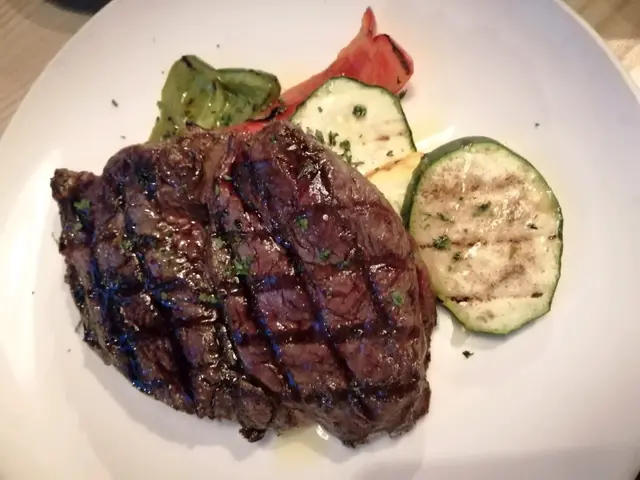 NZ Ribeye