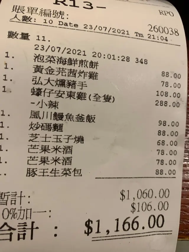 平均每人$116