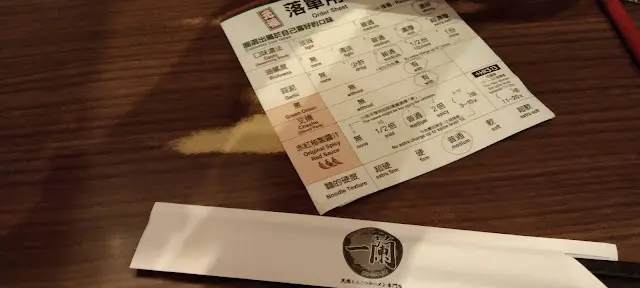 最好是可讓客人加上個人口味,
湯可濃可淡,多油水走油,微温/加熱.......
麵硬/軟,
不/有辣加辣$$
走碗走肉(講笑)
任君調教出一碗,
怎會不好吃?!