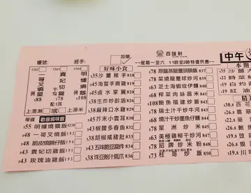 26/4/2022 午市小食/炒粉/面/饭