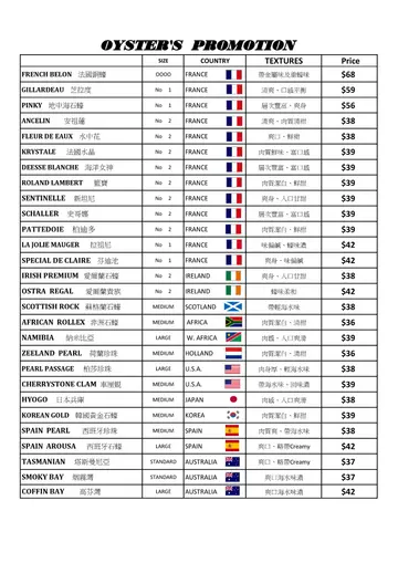 Oyster Menu
Tele : 26683899