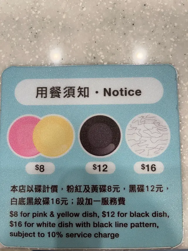 顏色碟價錢