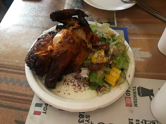 招牌土耳其烤雞