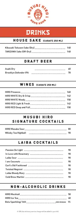 Drinks Menu
