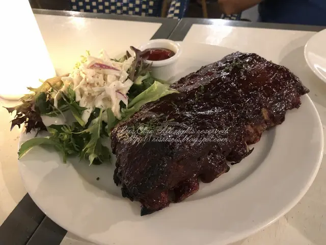 Mini Baby Back Ribs