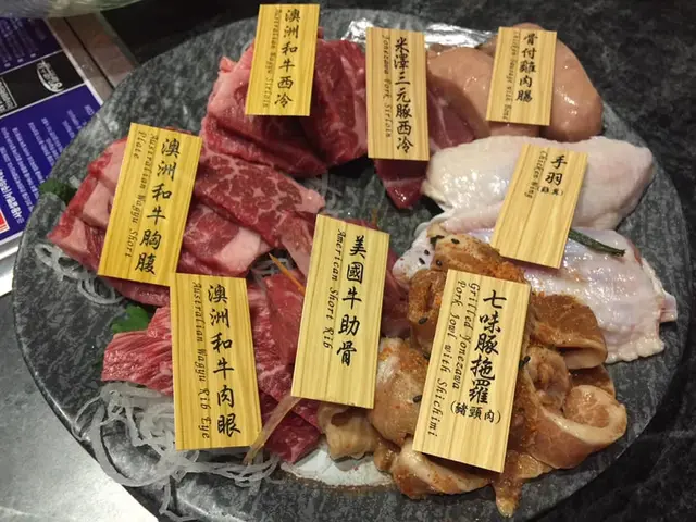 肉類拼盤