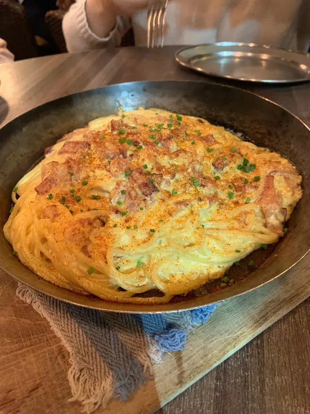 Carbonara  Pie